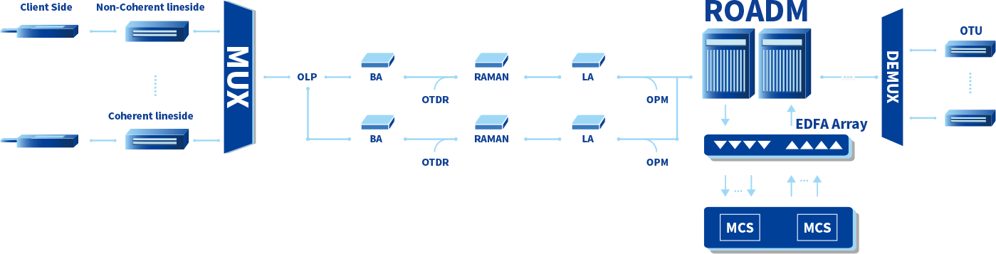 KU酷游官网-不凡成就非凡,相信品牌力量