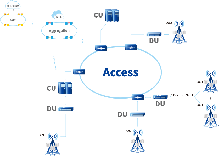 KU酷游官网-不凡成就非凡,相信品牌力量