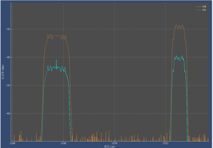 KU酷游官网-不凡成就非凡,相信品牌力量