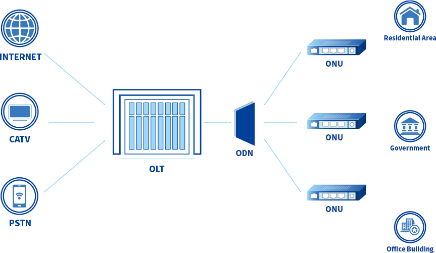 KU酷游官网-不凡成就非凡,相信品牌力量