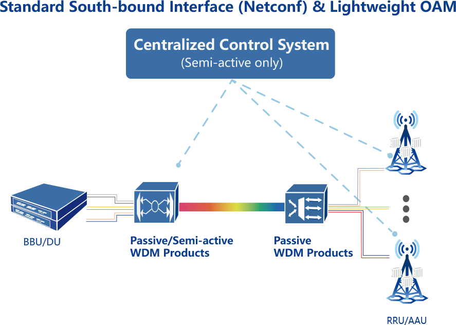 KU酷游官网-不凡成就非凡,相信品牌力量