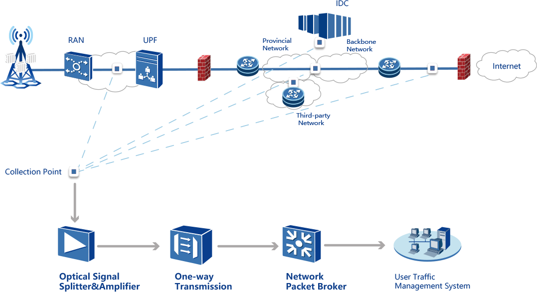 KU酷游官网-不凡成就非凡,相信品牌力量