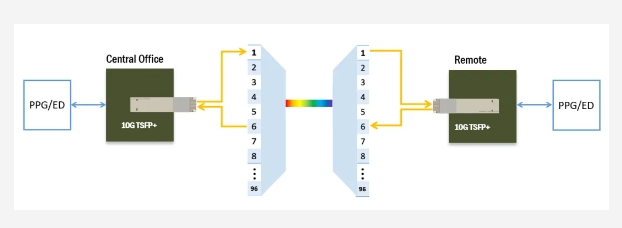 KU酷游官网-不凡成就非凡,相信品牌力量