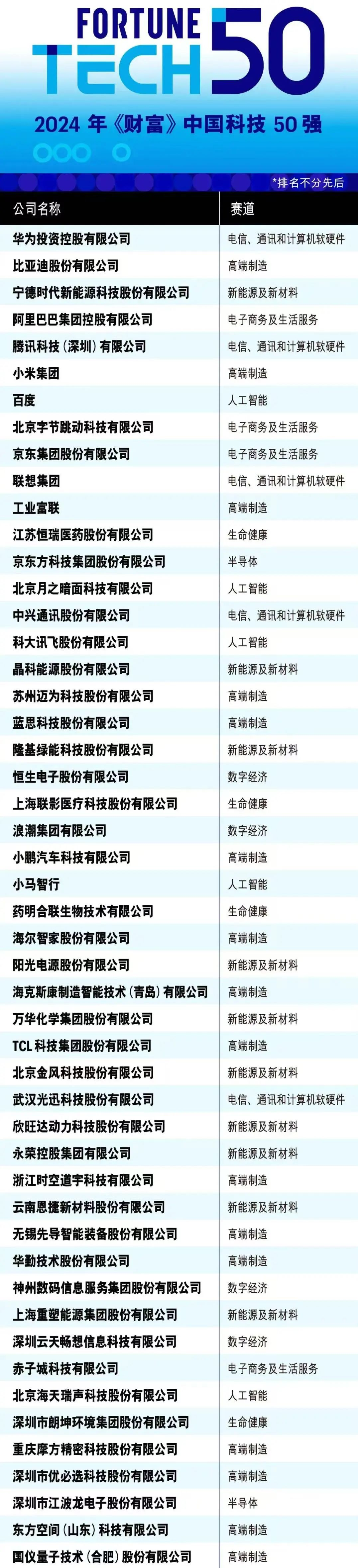 KU酷游官网-不凡成就非凡,相信品牌力量